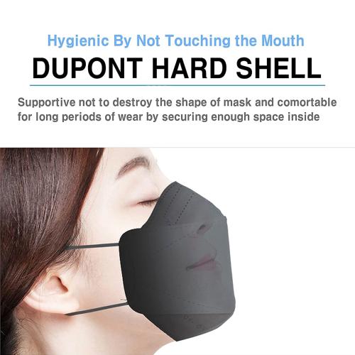 EZ Well KF94 Dust Protective Mask Find Your New Look Today!